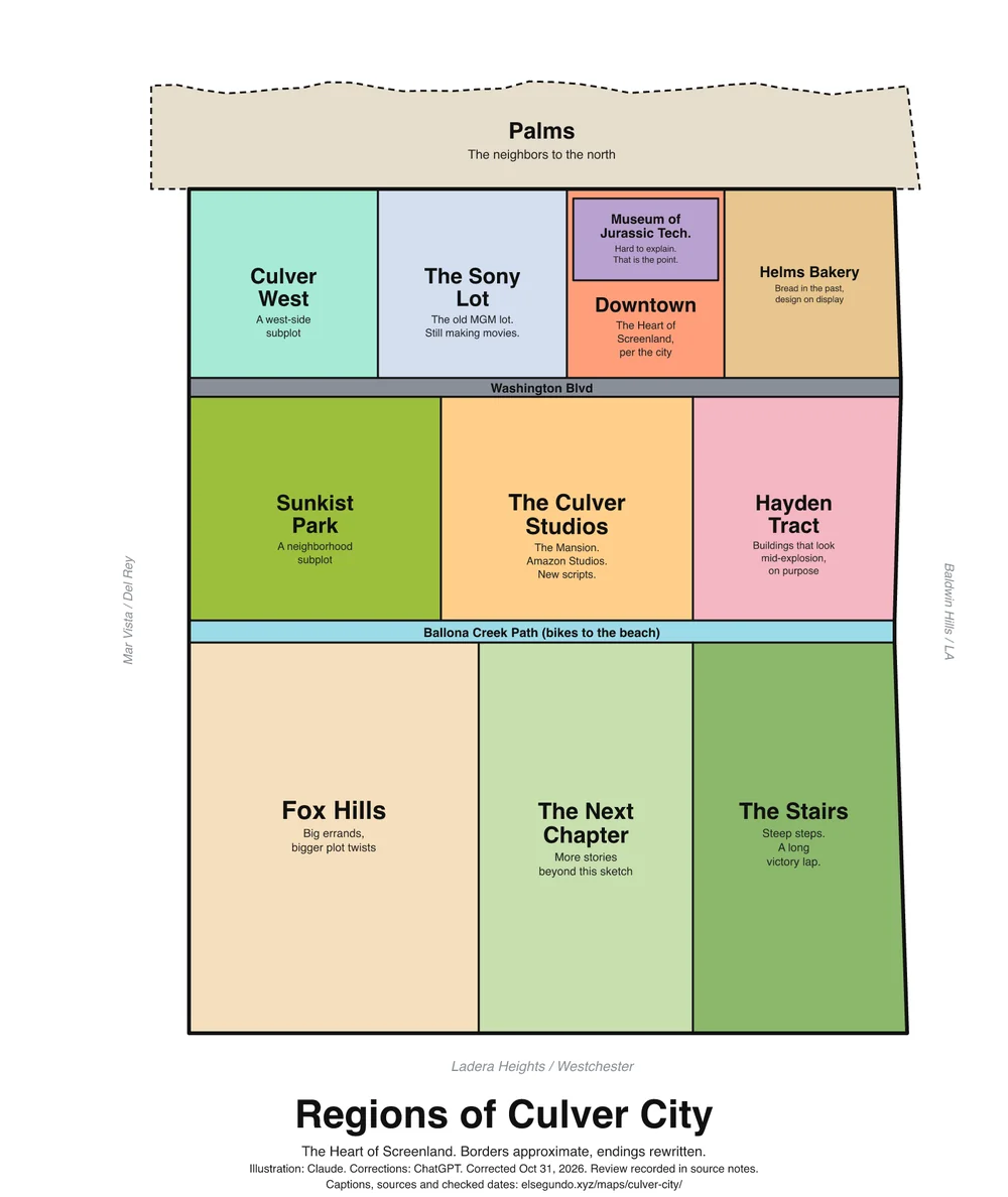 Illustrated regions of Culver City; the complete captions and layout description follow.