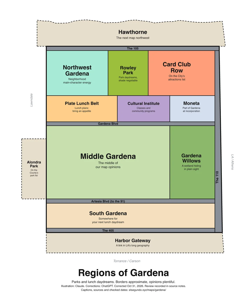 Illustrated regions of Gardena; the complete captions and layout description follow.
