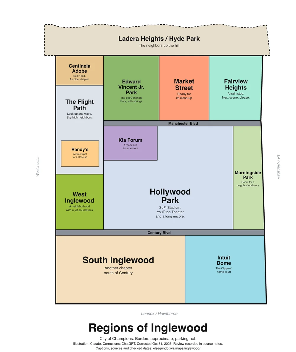 Illustrated regions of Inglewood; the complete captions and layout description follow.
