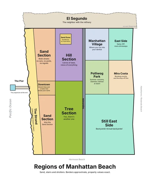 First-draft humor map of Manhattan Beach