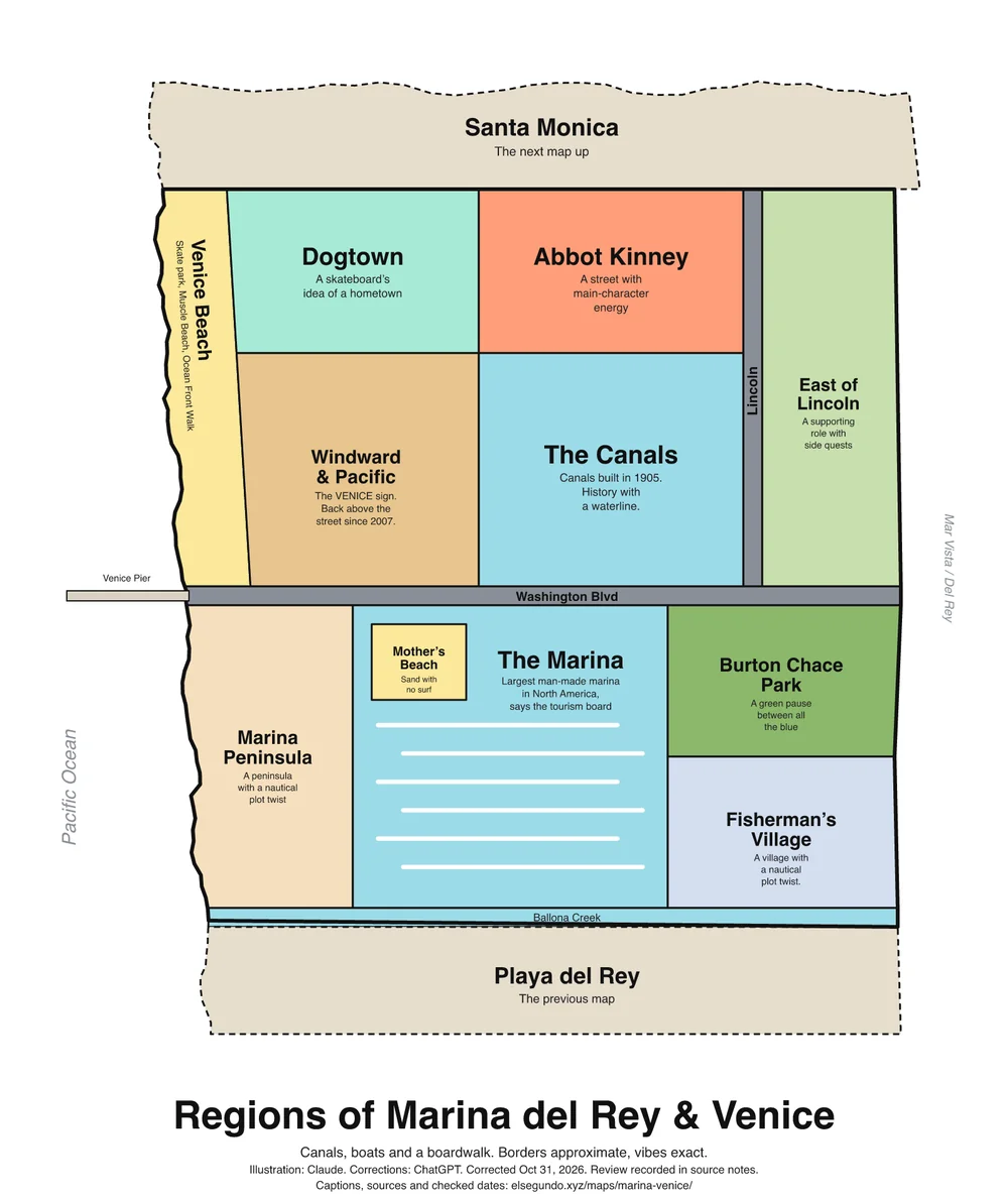 Illustrated regions of Marina del Rey & Venice; the complete captions and layout description follow.