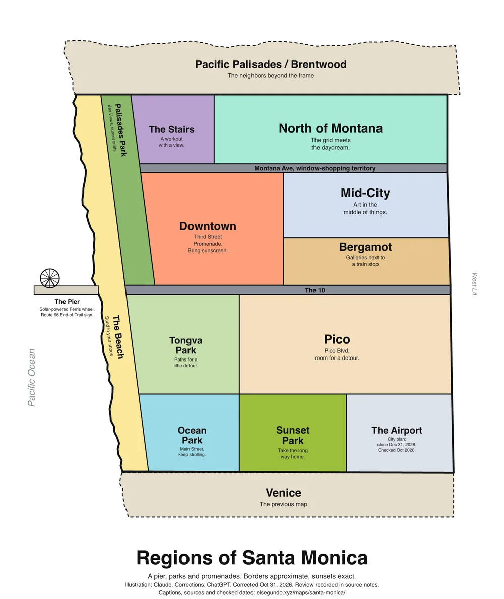 Illustrated regions of Santa Monica; the complete captions and layout description follow.