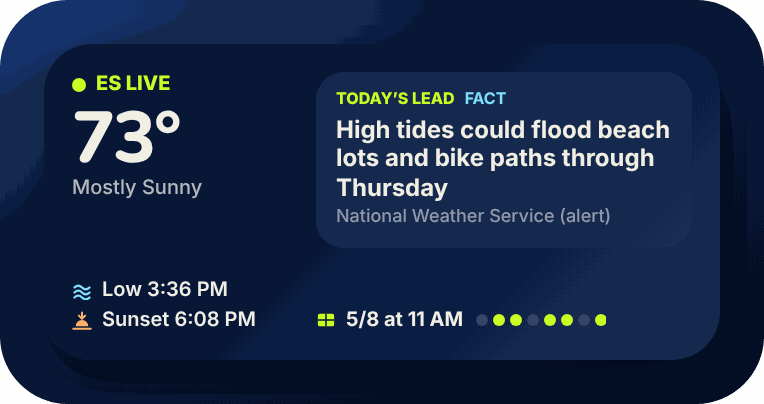 Preview of the medium widget: conditions on the left, the lead headline and open courts on the right.