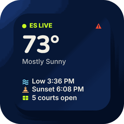 Preview of the small widget: temperature, forecast, next tide, sunset and how many courts are open.